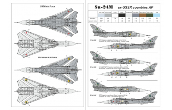 Сборная модель Cу-24M "Frencer-D"