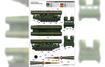 Сборная модель Russian S-300V 9A84 SAM