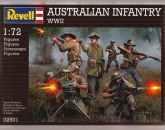 Сборная модель Австралийская пехота (Вторая Мировая война)