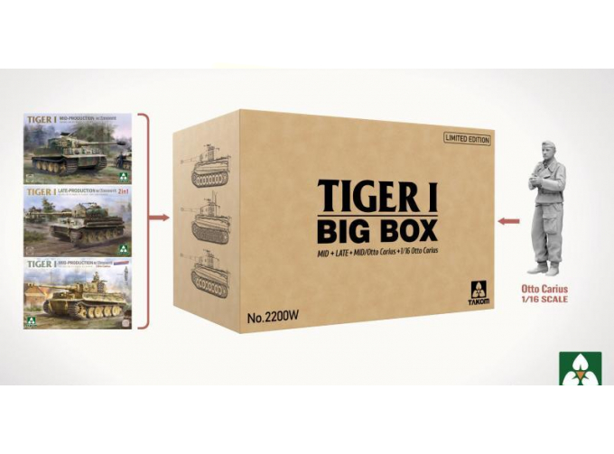 Сборная модель TIGER I BIG BOX MID+LATE+MID/Otto Carius+ фигурка 1/16 Otto Carius (Limited edition)