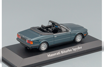 MASERATI Biturbo Spider (1982), Green Met