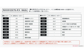 Сборная модель Sea Way Model (EX) Series IJN Aircraft Carrier Unryu (1944.8/1944.12)