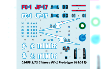 Сборная модель Китайский истребитель-бомбардировщик Chengdu FC-1 Xiaolong (прототипы 1 и 3)