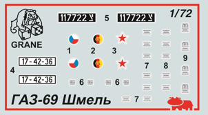 Сборная модель Противотанковый комплекс 2К15 Шмель