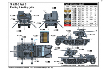 Сборная модель Немецкий 5см FLAK 41auf Selbstfahrlafette (Sd.Kfz.7/2)