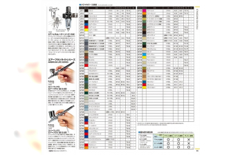 Каталог Tamiya Catalog 2021