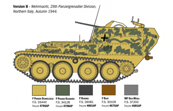 Сборная модель Самоходка Sd. Kfz. 140 Flakpanzer 38 Gepard