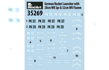 Сборная модель Немецкая Ракетная Установка с Снарядам 28см WK Spr и 32см WK Flamm