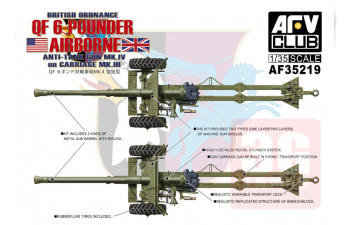 Сборная модель Ordnance QF 6-pdr Anti-Tank Mk.IV on Carriage Mk.III