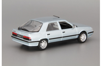 RENAULT 25, light blue metallic