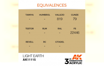 Краска акриловая 3rd Generation Light Earth 17ml