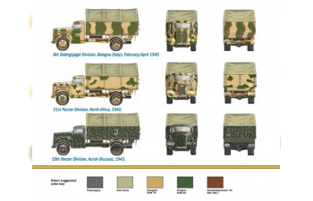 Сборная модель Автомобиль Opel Blitz (Kfz. 305 3 ton. Truck)