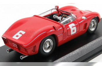 FERRARI 246sp Dino Spider N6 (chassis N 0022m) Winner Guards Trophy Brands Hatch (1962) M.Parkes, red