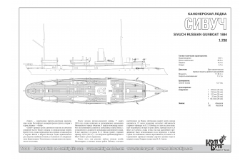 Сборная модель Sivuch Gunboat, 1884