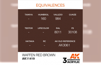 Краска акриловая WAFFEN RED BROWN – FIGURES 17 мл