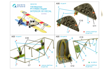 3D Декаль интерьера кабины Pt-17/N2S-3 Kaydet (ICM)