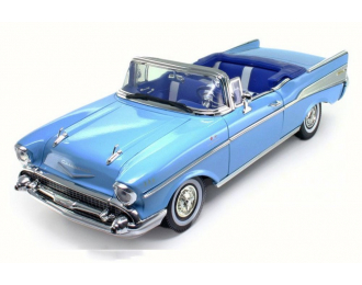CHEVROLET Bel Air Convertible (1957), light blue