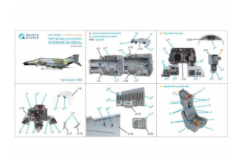 3D Декаль интерьера кабины F-4G early (Zoukei Mura SWS) (с 3D-печатными деталями)