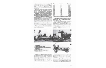 Книга "Забытые и знаменитые. Книга 1. Грузовики, спецмашины и автобусы в СССР. 1924-1945 гг." В.Матвеенко