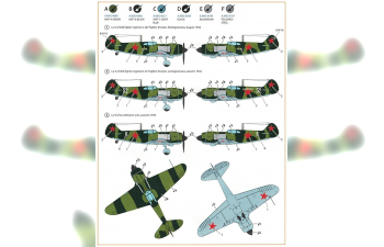 Сборная модель Самолет Ла-5 ранний. Advanced kit.