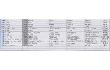 Сборная модель Sd.Kfz. 251/21 Ausf. D "Drilling"