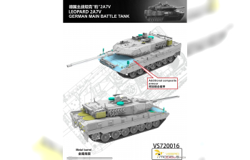 Сборная модель Leopard 2 A7V