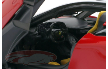 FERRARI F80 (2025), red