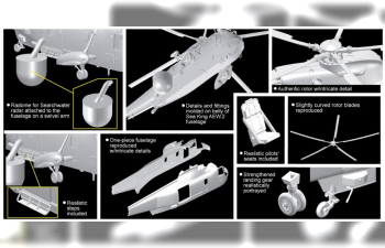 Сборная модель Вертолёт Sea King AEW.2 Falklands War