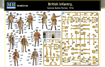 Сборная модель Британская пехота, период Битвы на Сомме, 1916