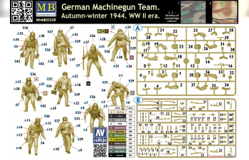 Сборная модель Немецкий пулеметный расчет. Осень-зима 1944