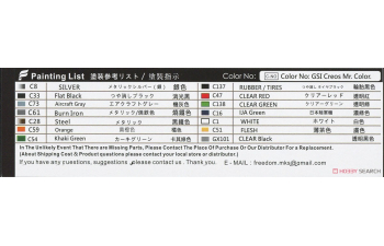 Сборная модель U.S Navy Phantom II F-4B/N VF-111 Sundowner Phantoms