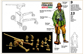 Сборная модель Italian Mountain Troops Alpini