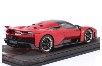 FERRARI F80 (2024), red