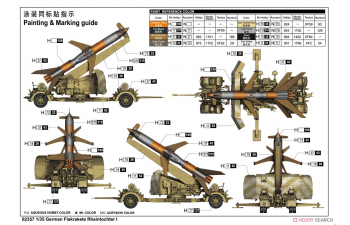 Сборная модель German Flakrakete Rheintochter I