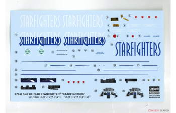 Сборная модель LOCKHEED MARTIN Cf-104d Starfighter Military Airplane