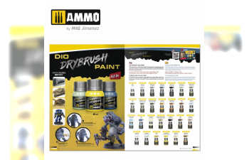 AMMO CATALOGUE. Complete catalogue of AMMO products