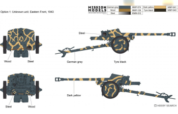 Сборная модель German 7,5cm Pak 40 Anti-Tank Gun Early Production