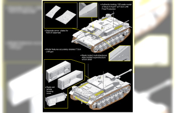 Сборная модель Самоходка StuG.III Ausf.F w/7.5cm L/48