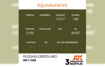 Краска акриловая RUSSIAN GREEN 4BO (русский зеленый) 17 мл