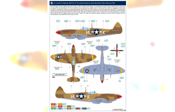 Сборная модель Spitfire Mk.VIII