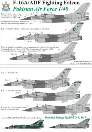 Декаль для F-16A/ADF PAF Rutskoy Su-25 and Afghan Su-22 killer