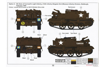 Сборная модель Universal Carrier Mk. II