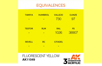 Краска акриловая 3rd Generation Fluorescent Yellow 17ml