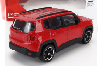 JEEP Renegade (2017), Red