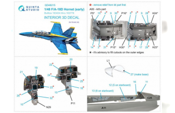 Декаль интерьера кабины F/A-18D Early (Kinetic)