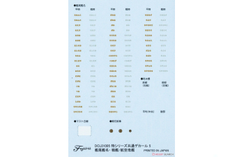 Сборная модель Sea Way Model (EX) Series IJN Aircraft Carrier Amagi