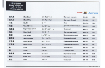 Сборная модель немецкий военный автомобиль Pkw.K1 Kübelwagen Type 155 Half-Track