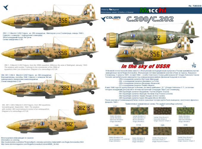 Декаль для ltalian fighters in the sky of the USSR (MC. 200/MC. 202)