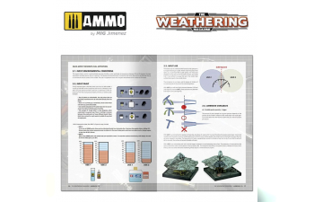 Журнал "THE WEATHERING MAGAZINE 36 - Аэрограф 1.0 (Английский)"