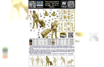 Сборная модель Фигуры, «Постапокалиптика. Последний мост. Набор №4. Вадим»
